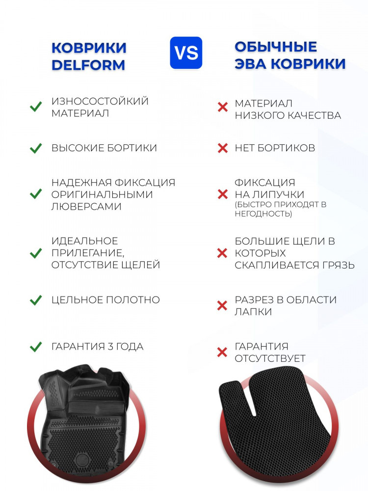 Коврик в багажник для автомобиля Volvo XC60 I пок.рест. (2013-2017) , Вольво ХС60 1 поколение с бортиками, эва, eva