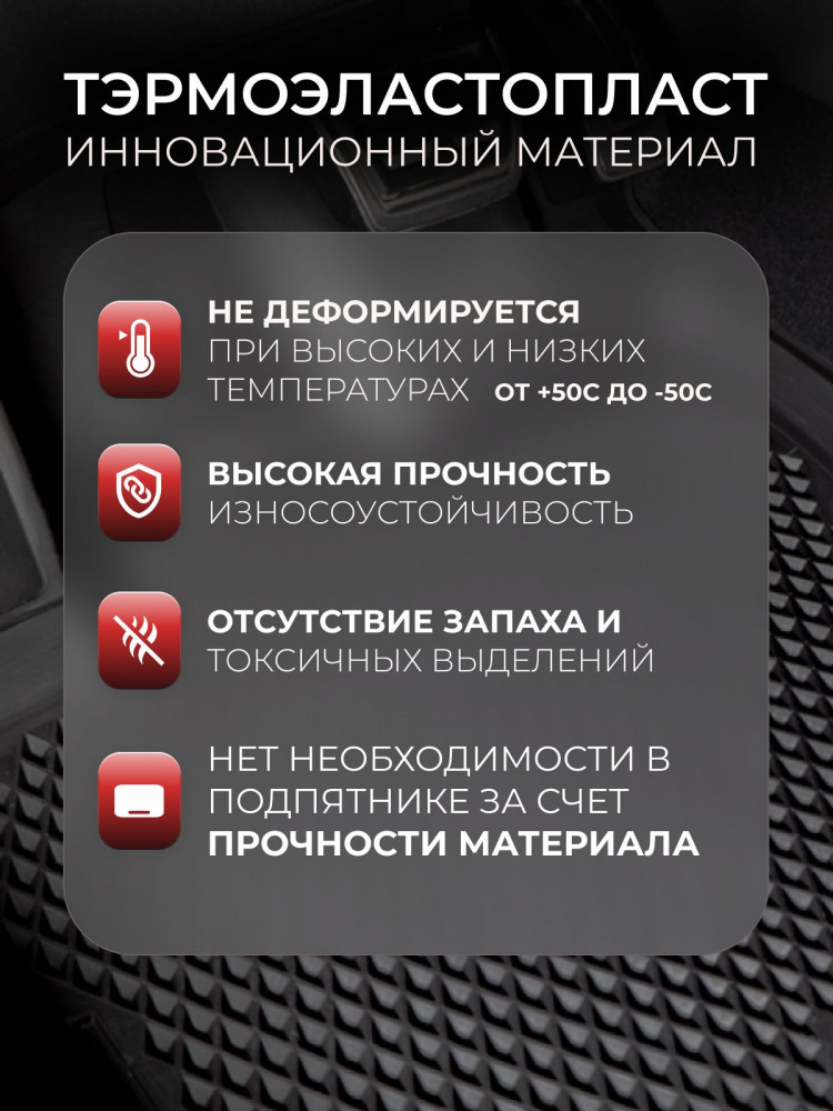Коврики для автомобиля Киа Сид 3 (2018-22) в салон авто Kia Ceed 3 с бортиками, эва, eva