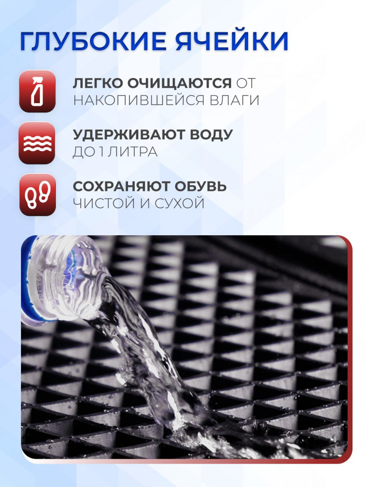 Коврики для автомобиля Киа Сид 3 (2018-22) в салон авто Kia Ceed 3 с бортиками, эва, eva