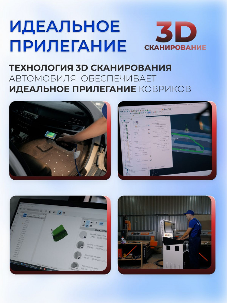 Коврики для автомобиля Киа Сид 3 (2018-22) в салон авто Kia Ceed 3 с бортиками, эва, eva