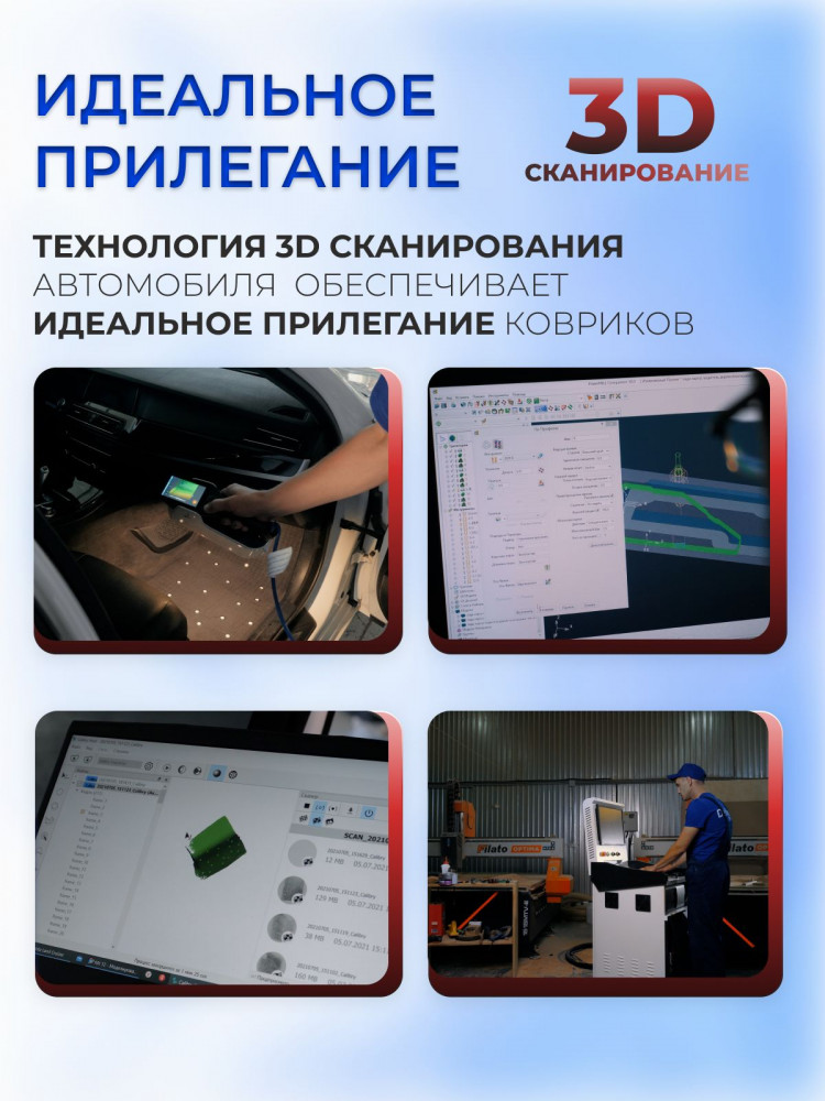 Коврики для автомобиля Хавал Джолион Classic, в салон авто Haval Jolion 2WD