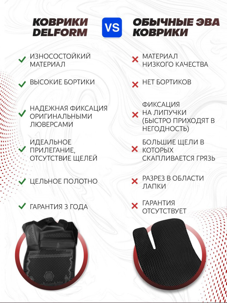 Коврики для автомобиля Kia Mohave (2008-2023) с напольной педалью Premium ('EVA 3D') в cалон для автомобиля Киа мохаве