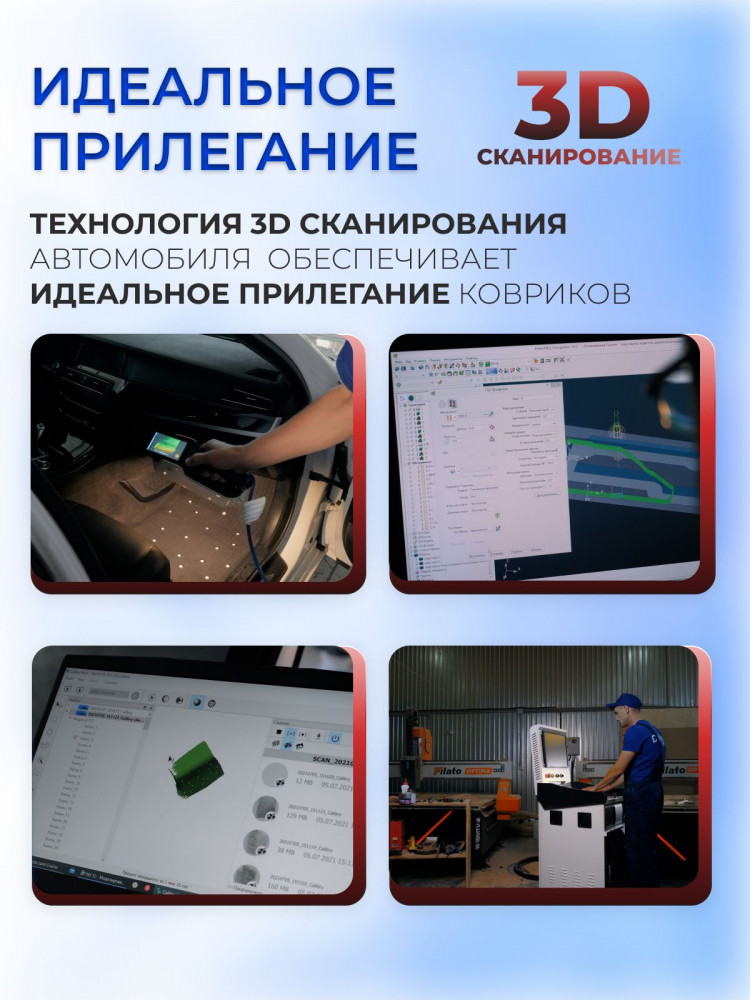 Коврики для автомобиля Москвич 6 (JAC J7) (2020-) с бортиками, эва, eva