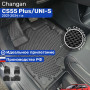 Коврики для автомобиля Changan CS55 PLUS UNI S, в салон авто Чанган CS55plus ЮНИ С с бортиками, эва, eva