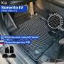 Коврики для автомобиля Kia Sorento 4, Киа Соренто 4 с бортиками, эва, eva