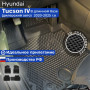 Коврики для автомобиля Hyundai Tucson IV (2020-) Premium (